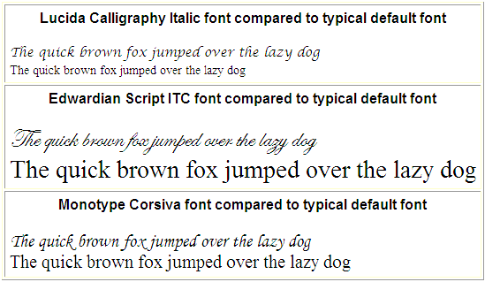 font size comparison